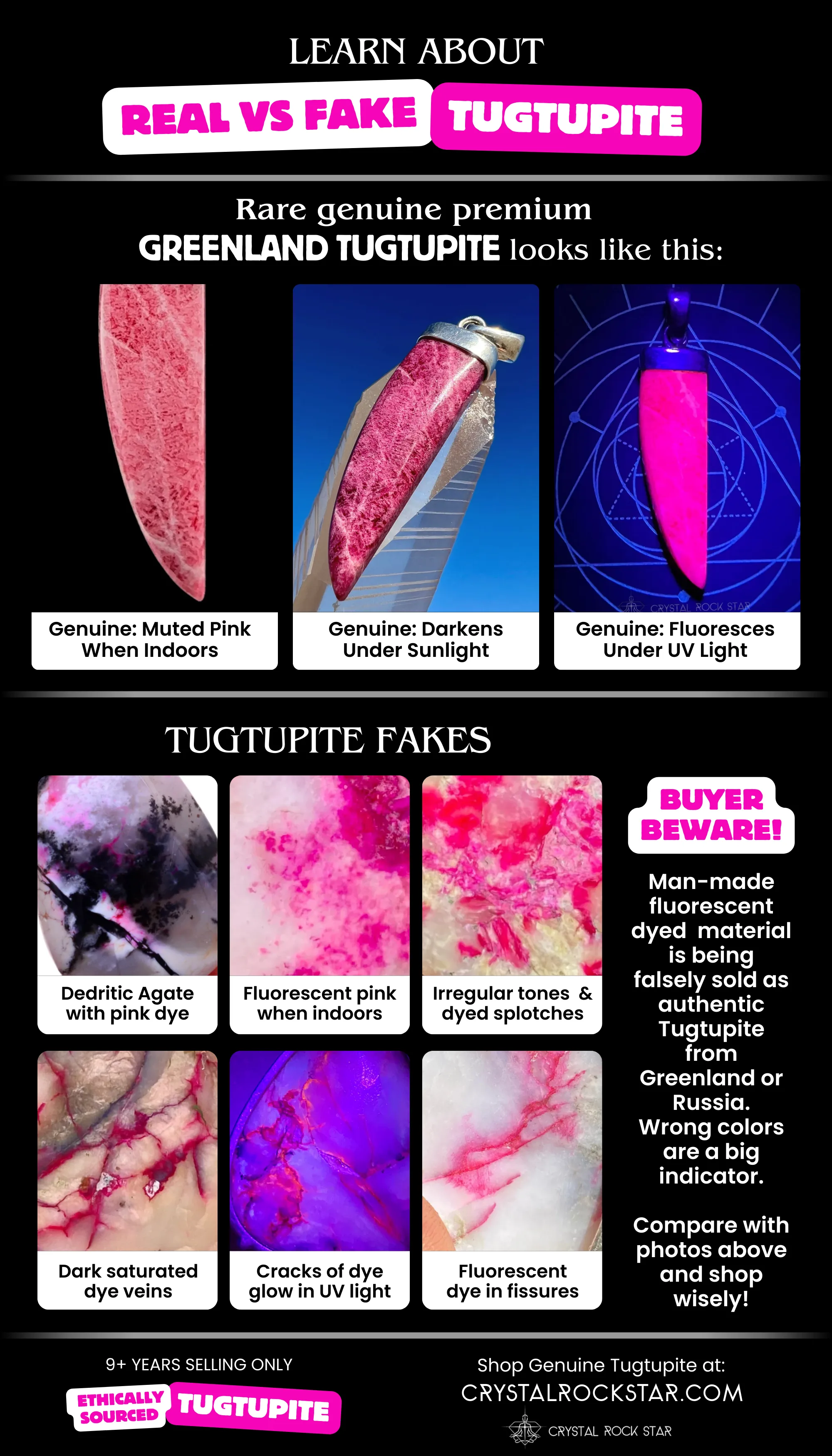 Tugtupite Fluorescent Pink Pepper Pendant